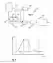 Fig. 03 - A METHOD AND SYSTEM FOR PROVIDING A HEAT TREATED LIQUID PRODUCT