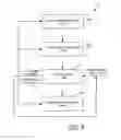 Fig. 03 - Method and system for recapturing and reusing unreacted antimicrobial solutions in spray applications