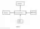 Fig. 02 - Electronic cigarette with brightness-adjustable head lamp and brightness adjustment method therefor