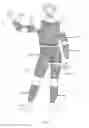 Fig. 03 - Exoskeleton system
