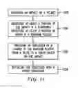 Fig. 10 - Impact and explosive force minimization structures