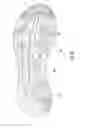 Fig. 11 - Method of making a zonal compression shoe