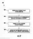 Fig. 10 - ICE MERCHANDISER