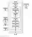 Fig. 15 - Ice merchandiser with sensing capabilities
