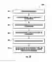 Fig. 22 - Ice merchandiser with sensing capabilities