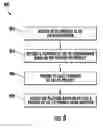 Fig. 10 - ICE MERCHANDISER