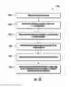 Fig. 22 - ICE MERCHANDISER