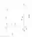 Fig. 22 - TECHNOLOGIES FOR DEFECATION POSTURES