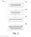 Fig. 04 - Method of maintaining commercial ware-washers