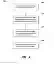 Fig. 05 - Method of maintaining commercial ware-washers