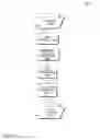 Fig. 20 - Hand-held medical-data capture-device having a digital infrared sensor with no analog sensor readout ports with no A/D converter and having interoperation with electronic medical record systems via an authenticated communication channel