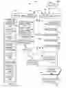 Fig. 33 - Hand-held medical-data capture-device having optical detection of vital signs from multiple filters and interoperation with electronic medical record systems through a static IP address without specific discovery protocols or domain name