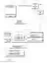 Fig. 09 - Hand-held medical-data capture-device having variation amplification and having detection of body core temperature by a microprocessor from a digital infrared sensor and interoperation with electronic medical record systems via an authenticated communication channel