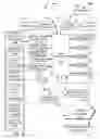 Fig. 33 - Hand-held medical-data capture-device having variation amplification and having detection of body core temperature by a microprocessor from a digital infrared sensor and interoperation with electronic medical record systems via an authenticated communication channel
