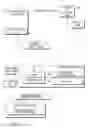 Fig. 09 - Hand-held medical-data capture-device having optical detection of vital signs from multiple filters and interoperation with electronic medical record systems on a specific segment of a network