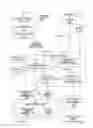 Fig. 13 - Hand-held medical-data capture-device having detection of body core temperature by a microprocessor from a digital infrared sensor on a separate circuit board and having interoperation with electronic medical record systems