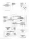 Fig. 11 - Hand-held medical-data capture-device having detection of body core temperature by a microprocessor from a signal from a digital infrared sensor on a separate circuit board with no A/D converter and having interoperation with electronic medical record static IP address system