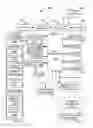 Fig. 34 - Hand-held medical-data capture-device having detection of body core temperature by a microprocessor from a signal from a digital infrared sensor on a separate circuit board with no A/D converter and having interoperation with electronic medical record static IP address system