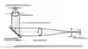 Fig. 01 - Measuring method of life activity, measuring device of life activity, transmission method of life activity detection signal, or service based on life activity information