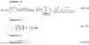 Fig. 13 - Measuring method of life activity, measuring device of life activity, transmission method of life activity detection signal, or service based on life activity information