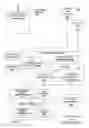 Fig. 10 - Hand-held medical-data capture-device having variation amplification and interoperation with electronic medical record systems
