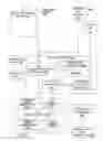 Fig. 11 - Hand-held medical-data capture-device having variation amplification and interoperation with electronic medical record systems
