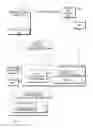 Fig. 09 - Hand-held medical-data capture-device having detection of body core temperature by a microprocessor from a digital infrared sensor having only digital readout ports and having variation amplification and having interoperation with electronic medical record systems