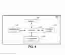 Fig. 05 - GENERATING USER INFORMATION FROM AUTONOMIC NERVOUS SYSTEM PARAMETERS
