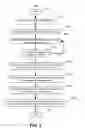 Fig. 06 - GENERATING USER INFORMATION FROM AUTONOMIC NERVOUS SYSTEM PARAMETERS
