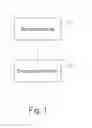 Fig. 02 - Relaxation state evaluation system and method and computer program product thereof