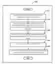 Fig. 01 - DETERMINING COGNITIVE LOAD OF A SUBJECT FROM ELECTROENCEPHALOGRAPHY (EEG) SIGNALS