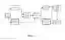 Fig. 04 - DETERMINING COGNITIVE LOAD OF A SUBJECT FROM ELECTROENCEPHALOGRAPHY (EEG) SIGNALS