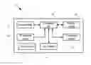 Fig. 01 - Fall detection system and method