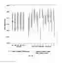 Fig. 31 - Systems and methods for the screening and monitoring of inner ear function