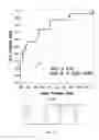 Fig. 32 - Systems and methods for the screening and monitoring of inner ear function