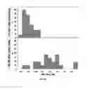 Fig. 34 - Systems and methods for the screening and monitoring of inner ear function