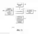 Fig. 08 - SYSTEM AND METHOD FOR MODE SWITCHING