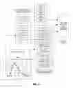 Fig. 03 - Method of Diagnosing Urological Disorders