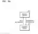 Fig. 09 - Method and apparatus for recommending a route