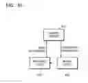 Fig. 11 - Method and apparatus for recommending a route