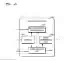 Fig. 14 - Method and apparatus for recommending a route