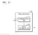 Fig. 15 - Method and apparatus for recommending a route