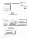 Fig. 09 - Hand-held medical-data capture-device having optical detection of a vital sign from multiple filters and interoperation with electronic medical record systems to transmit the vital sign and device information
