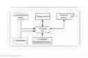 Fig. 01 - METHOD AND APPARATUS FOR DETERMINING THE RISK OF A PATIENT LEAVING A SAFE AREA