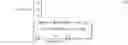 Fig. 05 - Dynamic bowtie filter for cone-beam/multi-slice CT