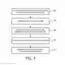 Fig. 04 - Photon-counting detector calibration