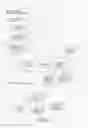 Fig. 02 - Nuclear medical diagnostic apparatus and image processing method