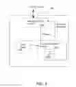 Fig. 04 - Methods and systems for dynamically modifying acquisition parameter during image acquisition