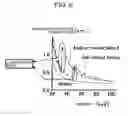 Fig. 07 - X-ray CT apparatus, X-ray CT system, and injector