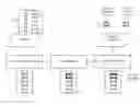 Fig. 01 - Method for the fully automatic detection and assessment of damaged vertebrae